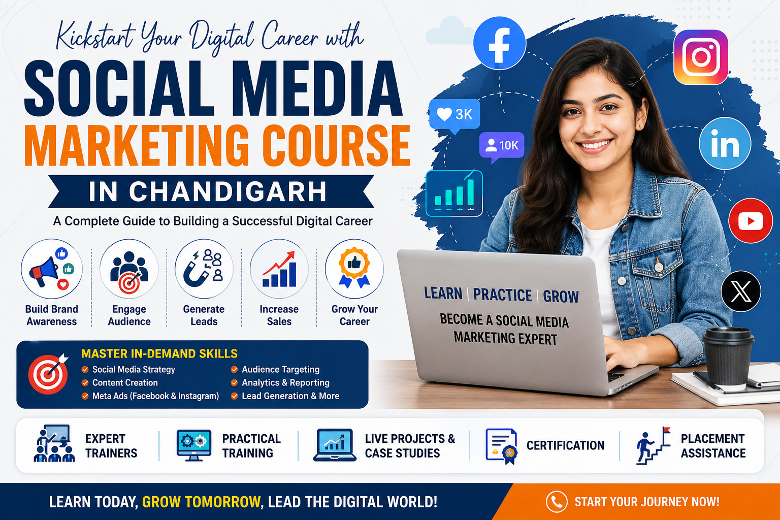 Social Media Marketing Course in Chandigarh